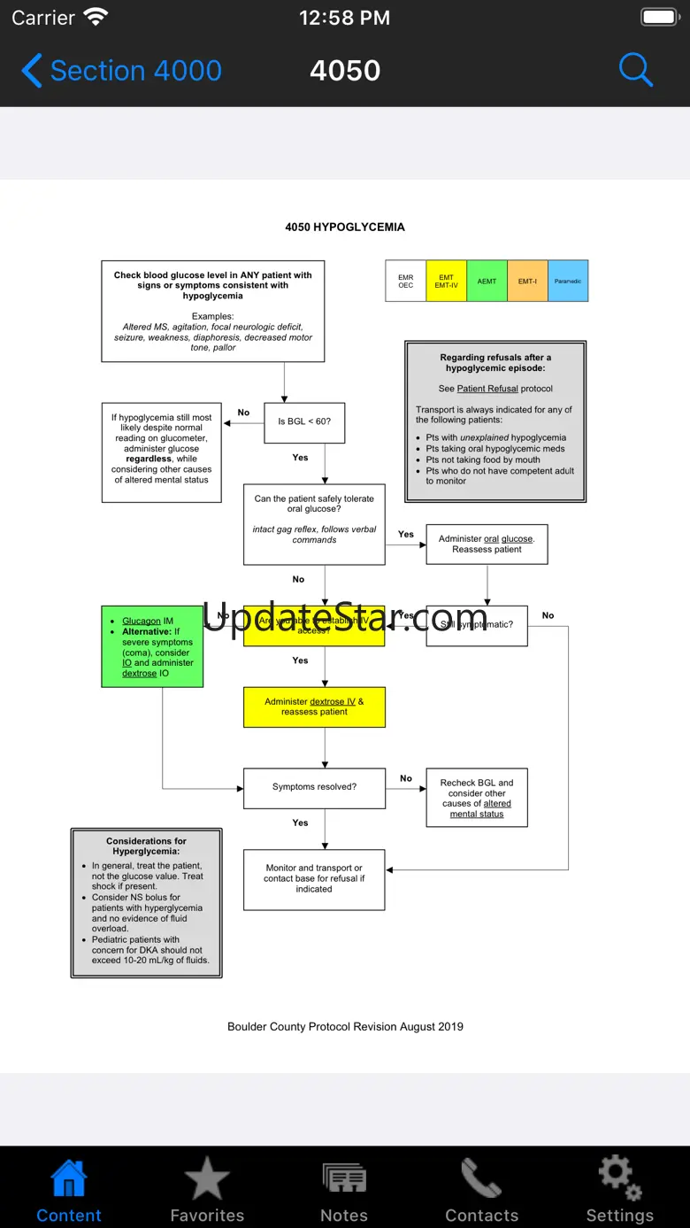 PPP Agency 4.5
