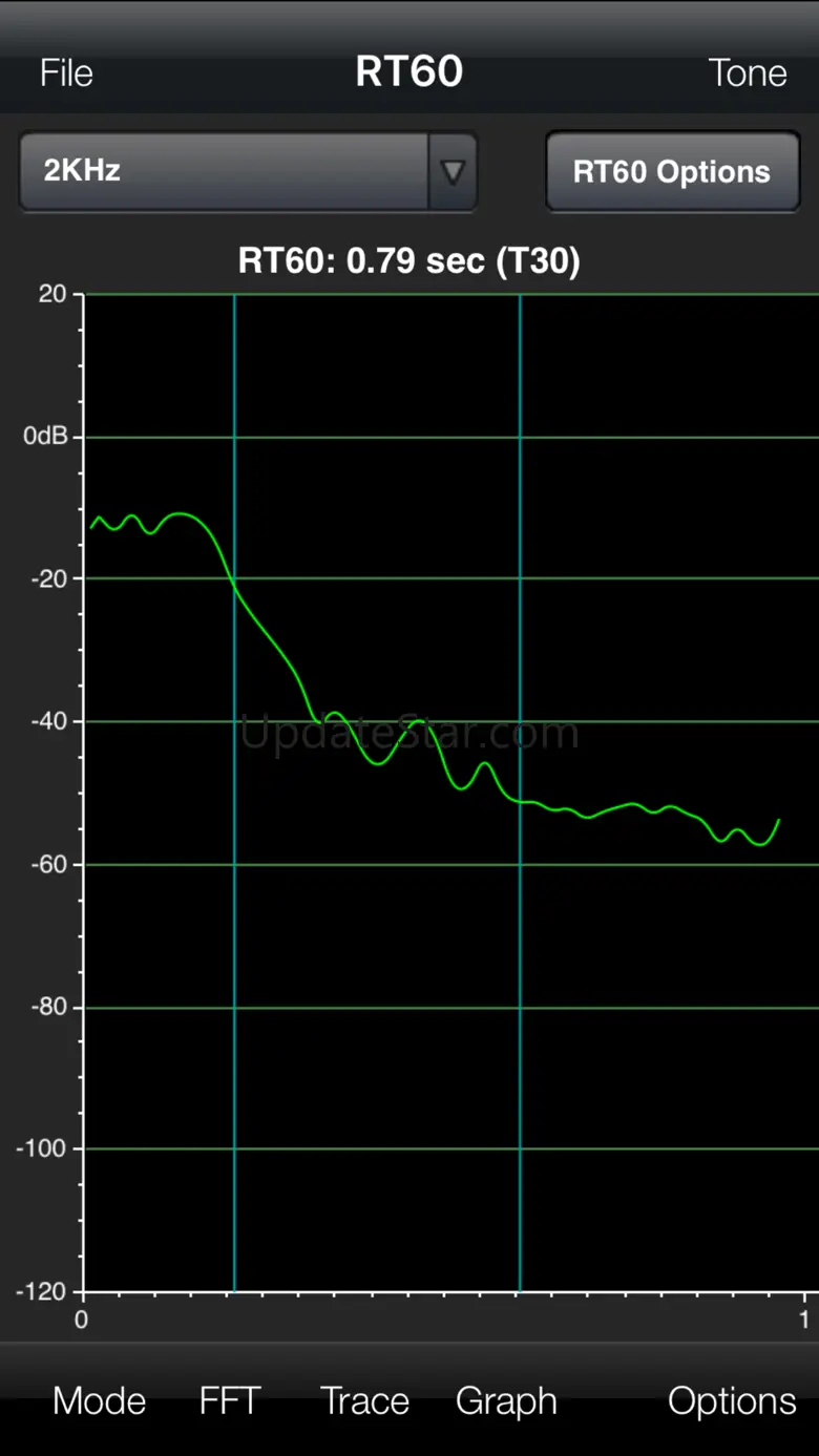 PocketRTA Ultra 1.61