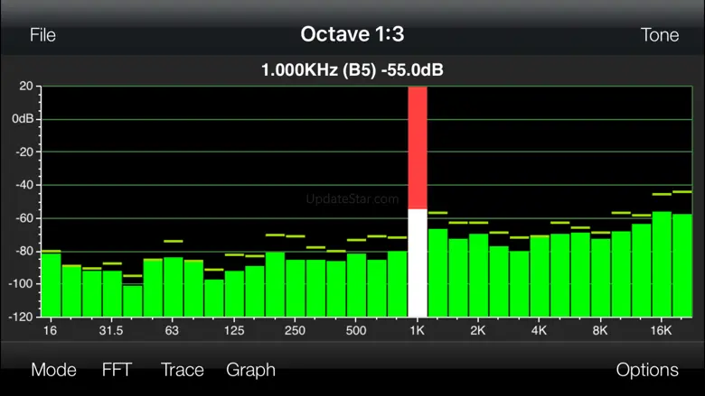 PocketRTA Ultra 1.61