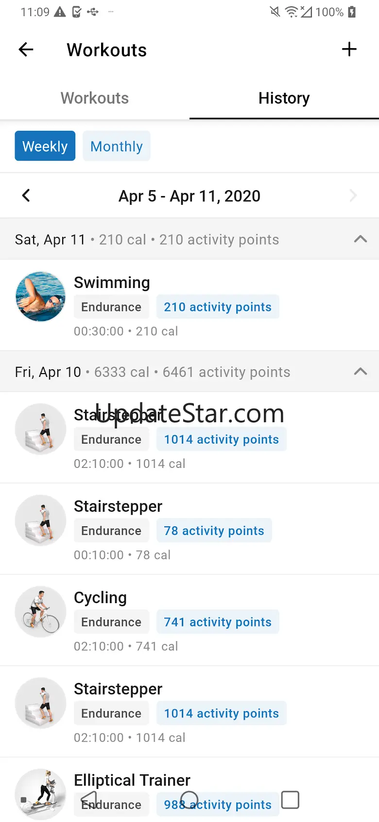 Fitness Connection 160.3