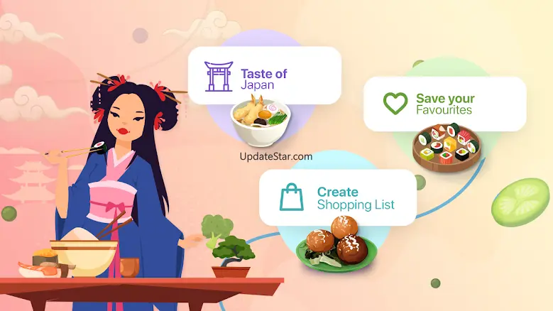 Japanese food recipes 11.16.426