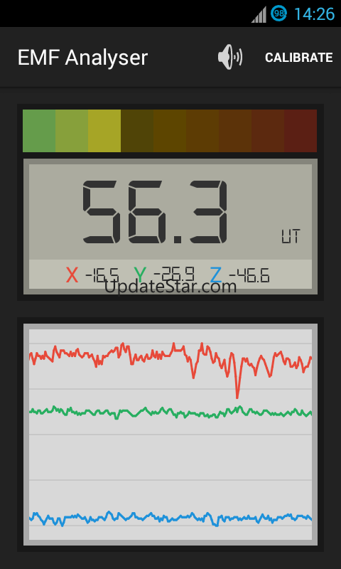 EMF Analyser v3.6-83-g18127e2