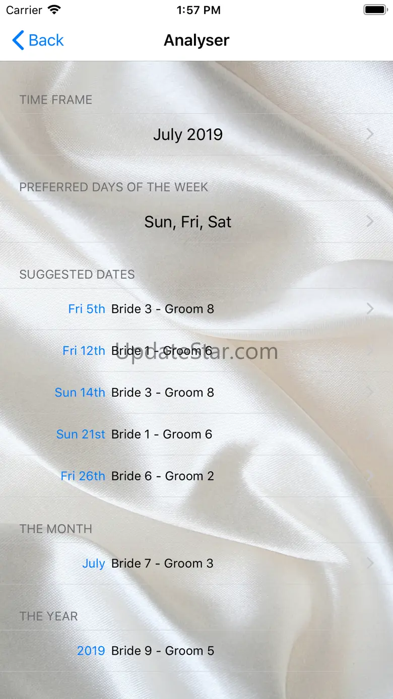 Wedding Date Numerology 2.2.8