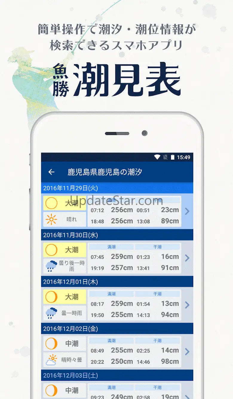 魚勝 潮見表／潮汐・潮位を検索 3.20