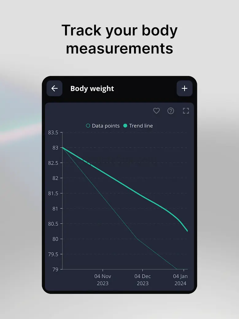 StrengthLog – Workout Tracker 6.4.12