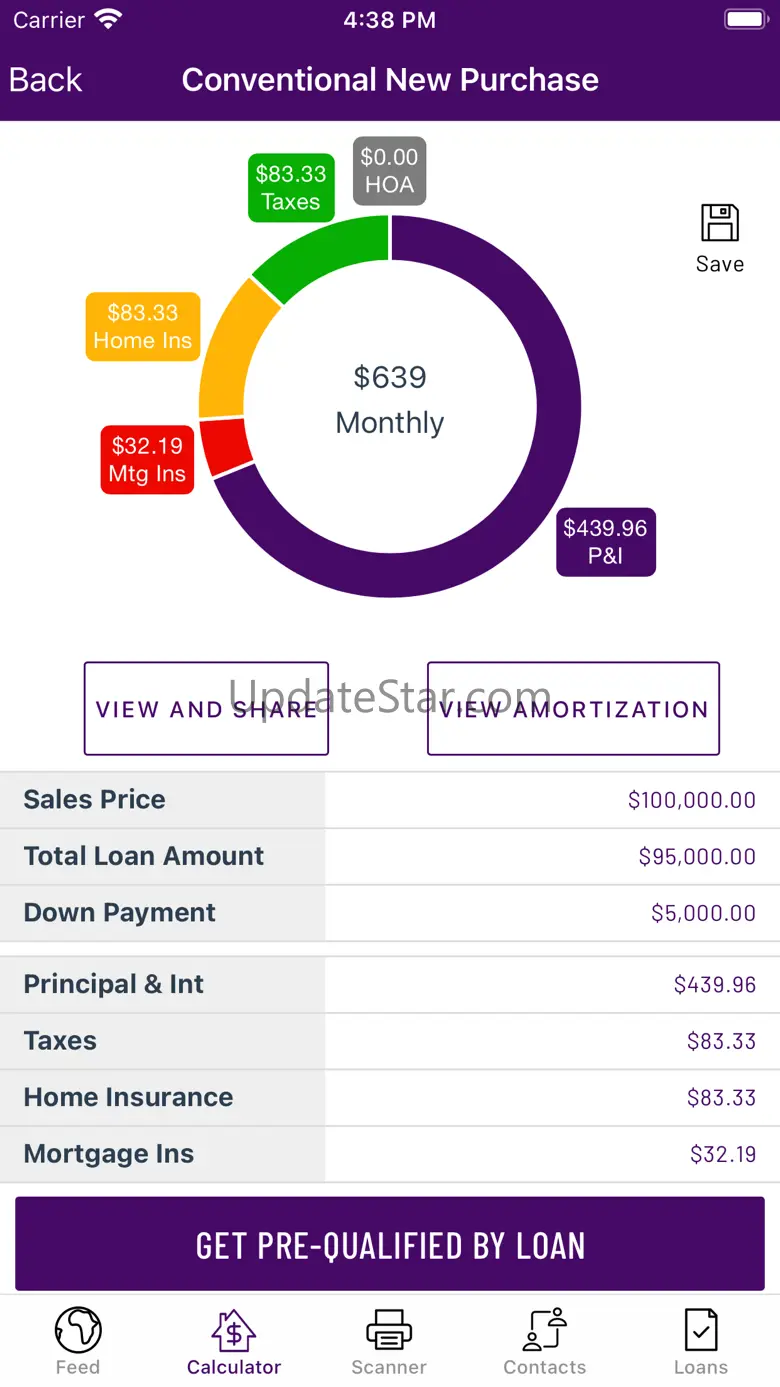 William Raveis Mortgage 23.1.000