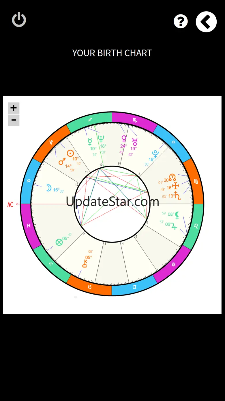 Uranus Astrology App 1.60