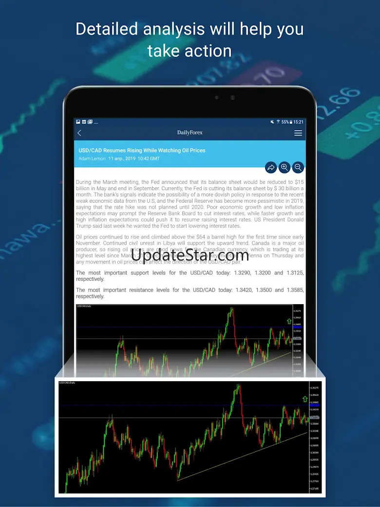 Forex Trading Signals & News 21.1.4