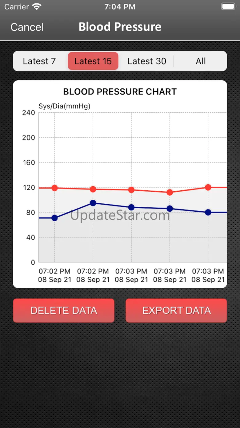 Blood Pressure Checker 2.4