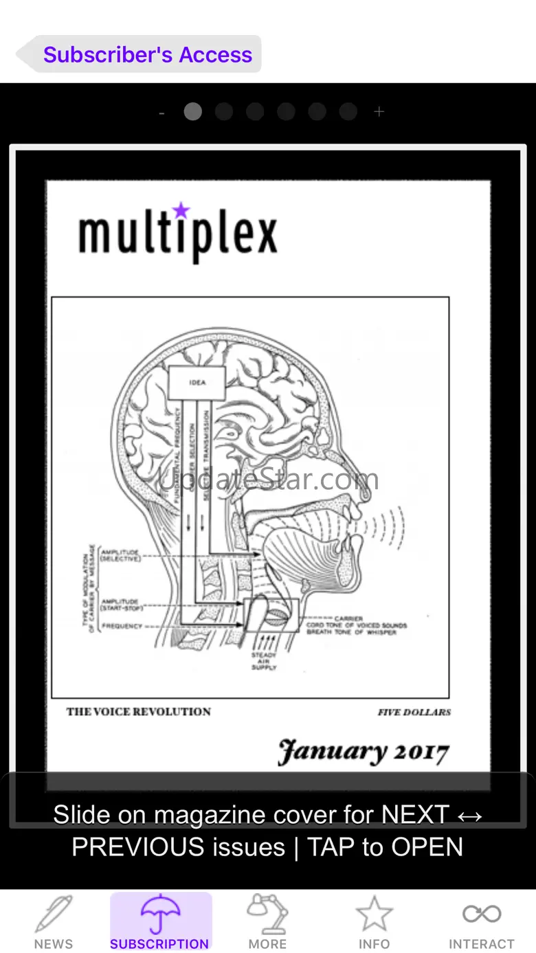 Read Multiplex 1.5.1