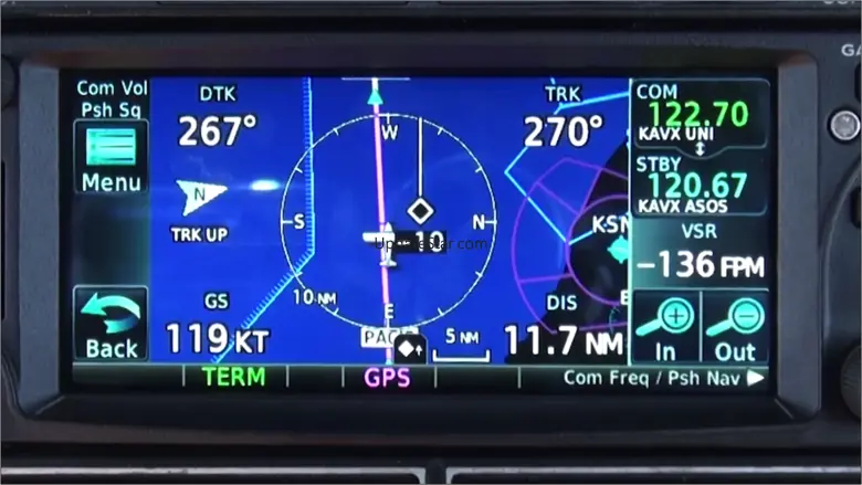 Flying the Garmin GTN650/750 3.0