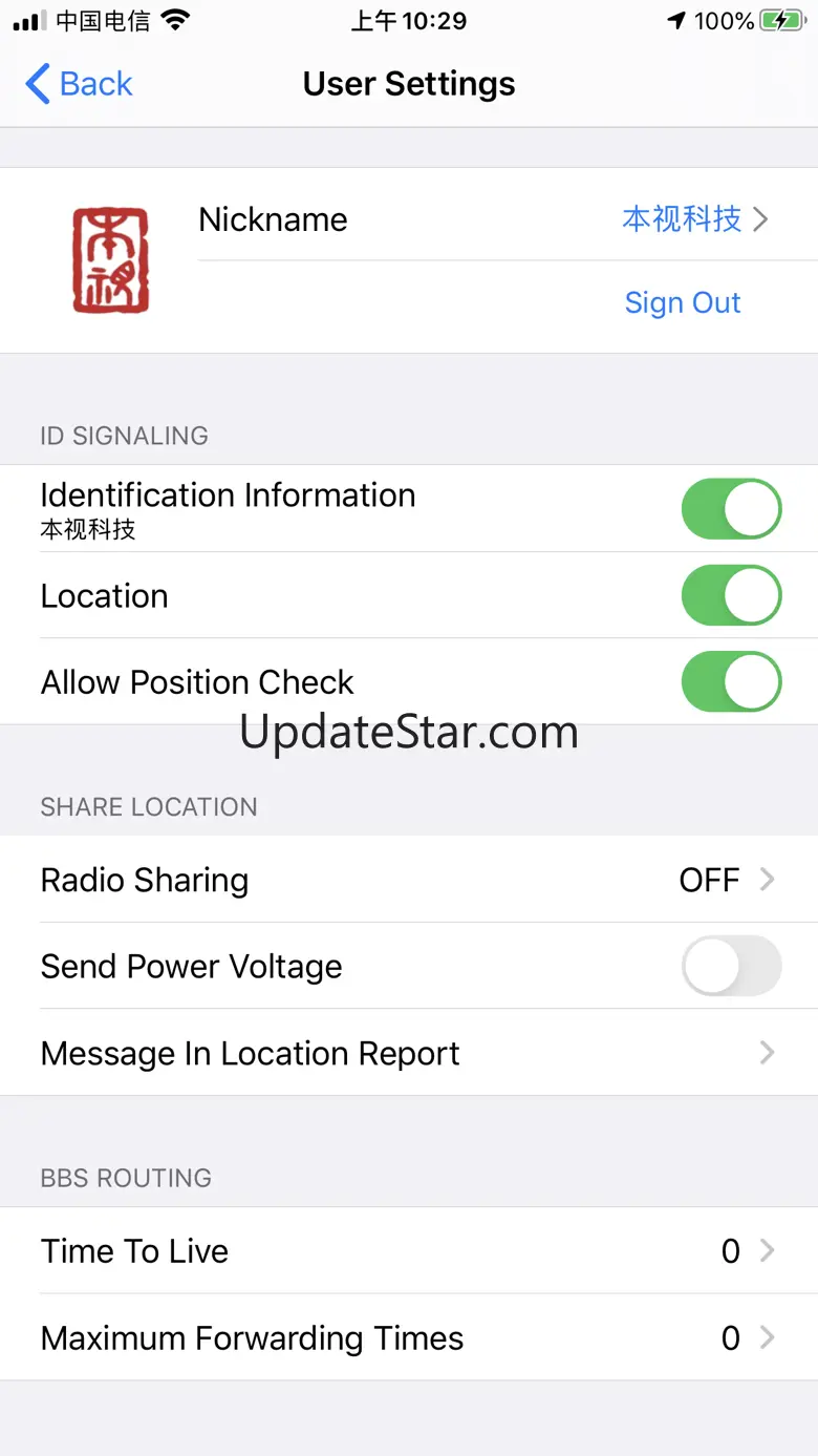 BS HT 1.4.1