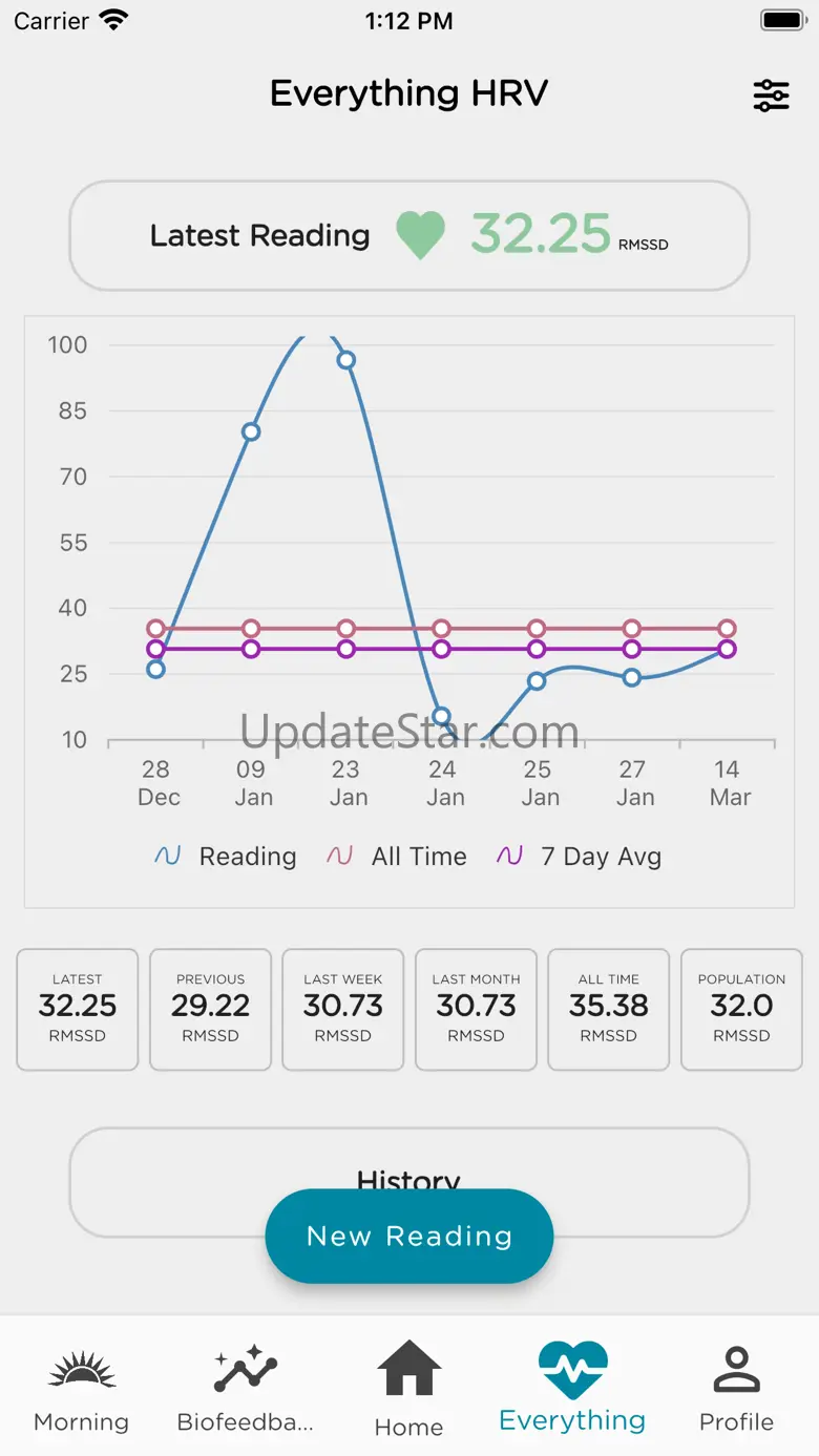 Optimal HRV 4.1.26