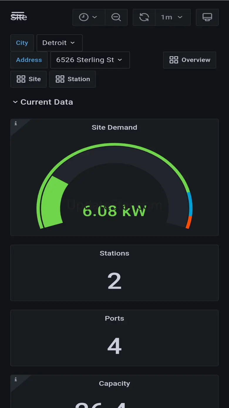 Future Energy 1.1