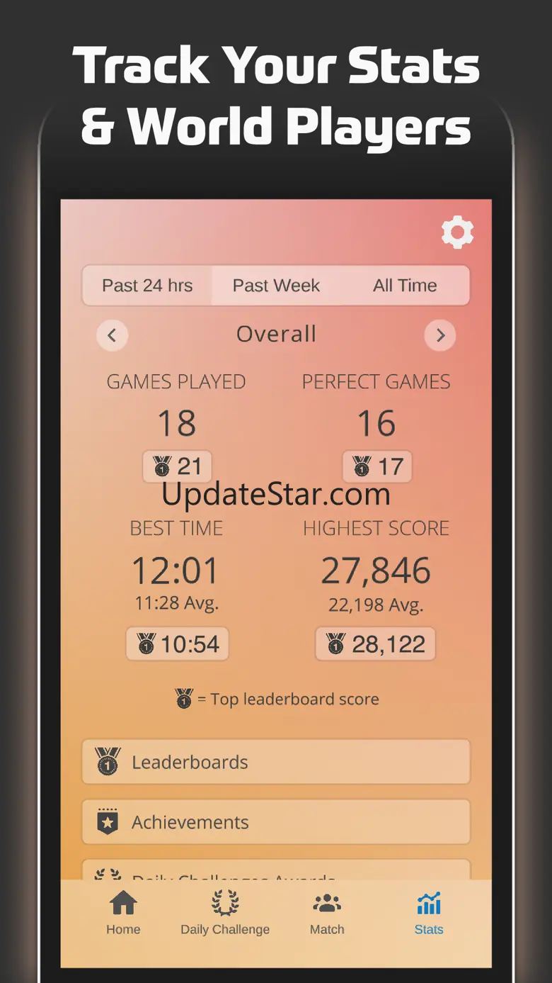 Sudoku by SYNTAXiTY 2023.03.11