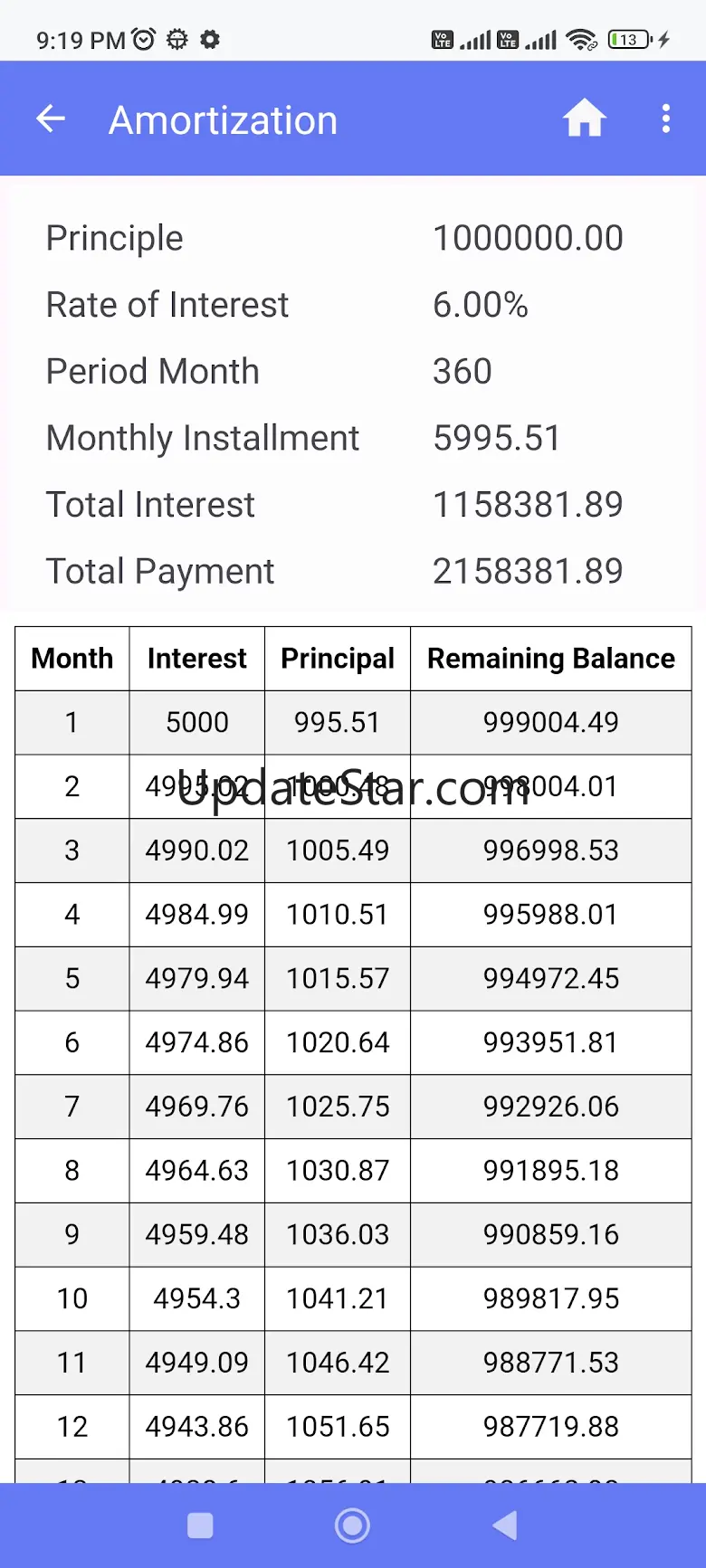 EMI CALCULATOR  SBI, BOB, HDFC 6.0