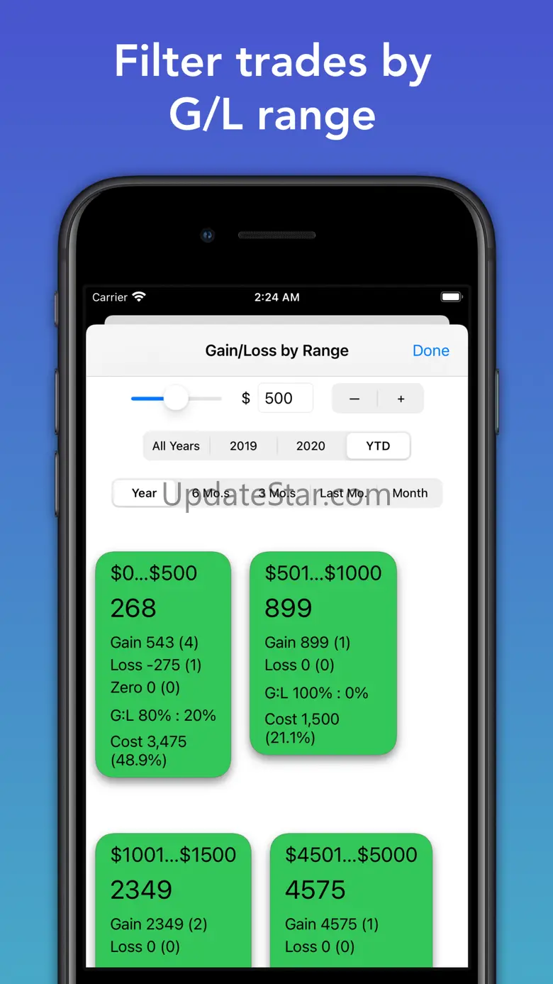 TradeTotal - Trade tracker 2.0