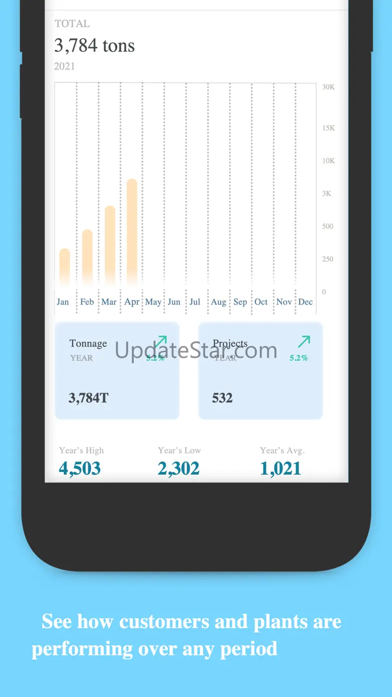 SupplierCI 3.3.3