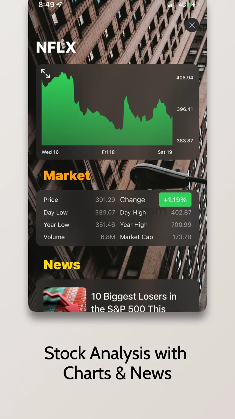 Trading Companion and Screener 2.0.1