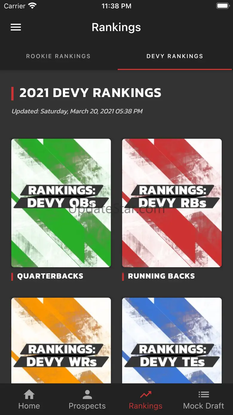 Fantasy Points Prospect Guide 3.0.0