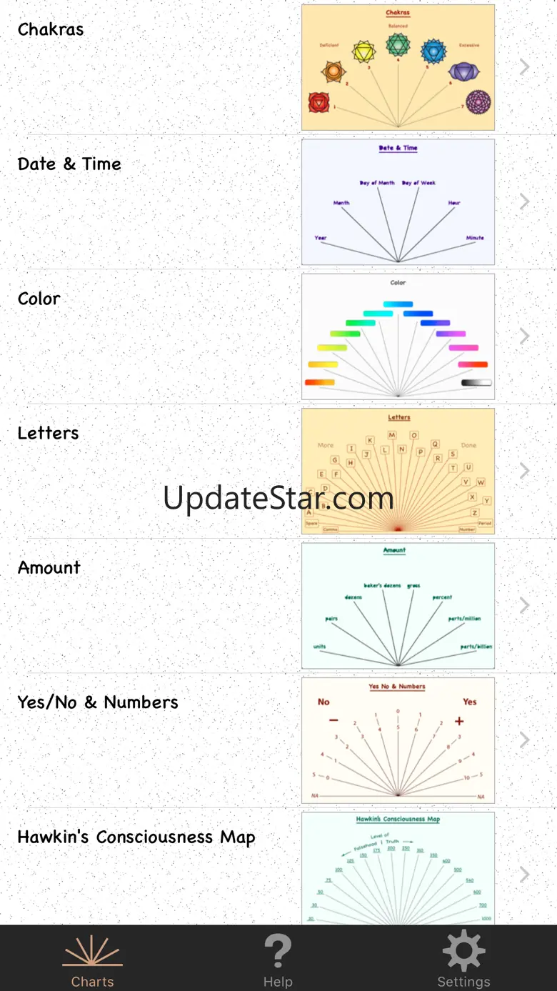 Pendulum Charts Lite 2.1