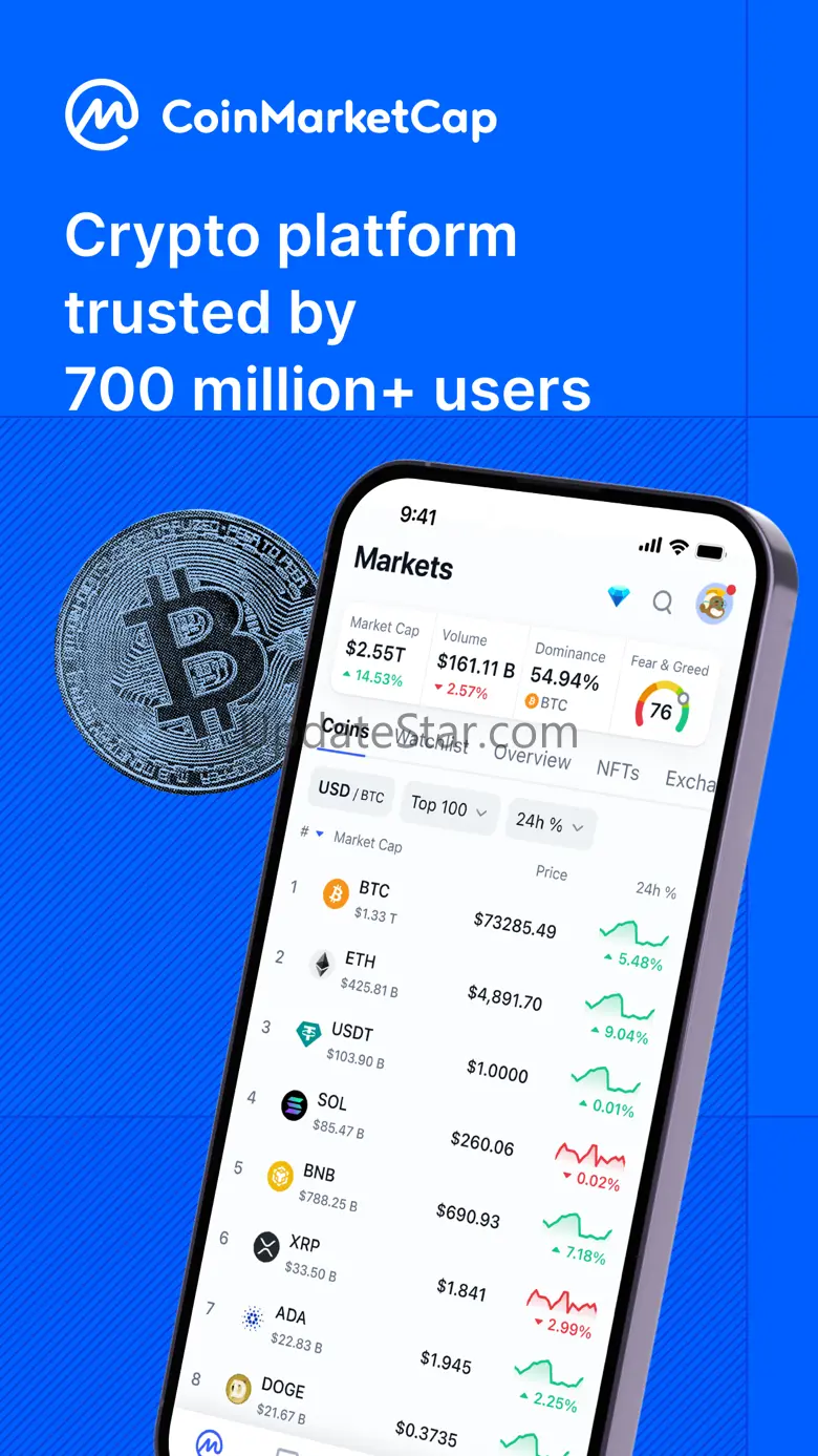 CoinMarketCap: Crypto Tracker 4.44.1