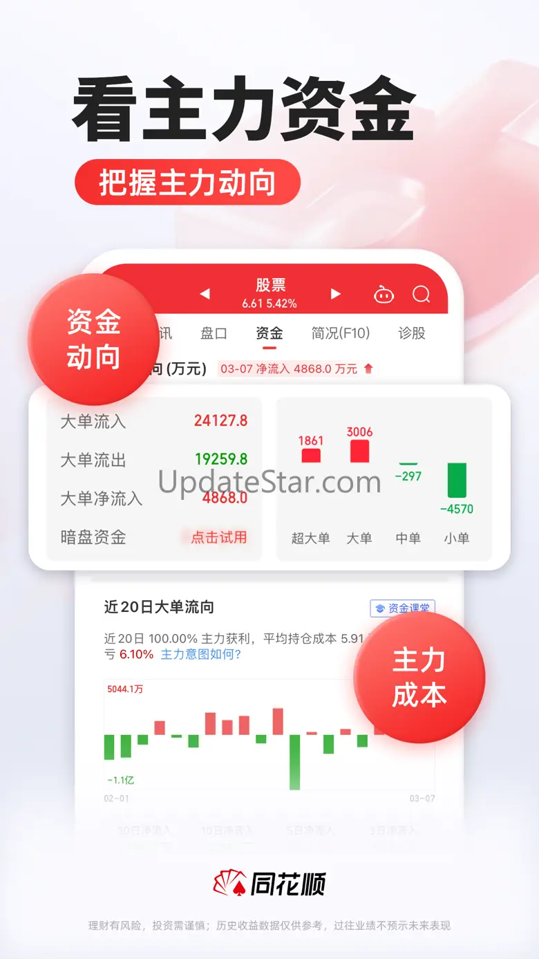 同花顺-炒股、股票 11.50.41