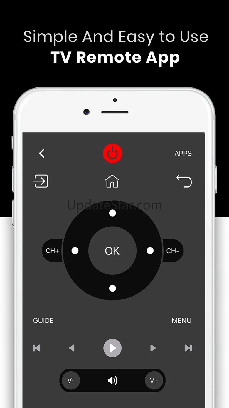 Universal TV Remote -  All TVs 6.1
