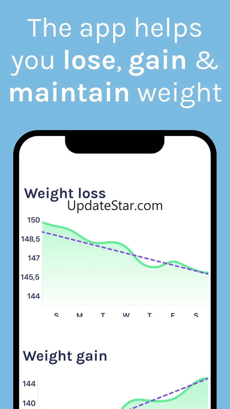 Weight & BMI Calculator 1.6.0