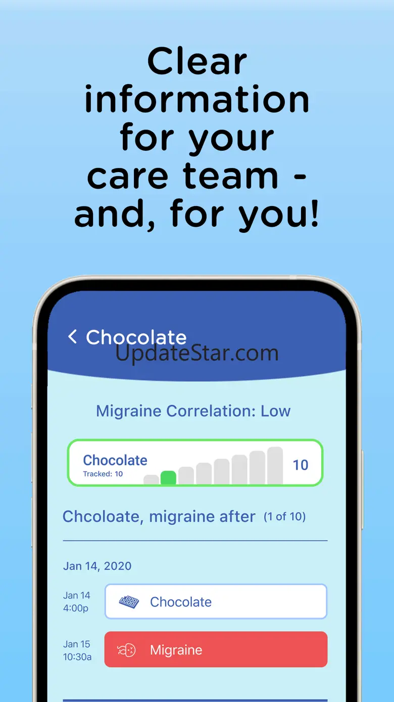 Migraine Insight: Tracker 4.2