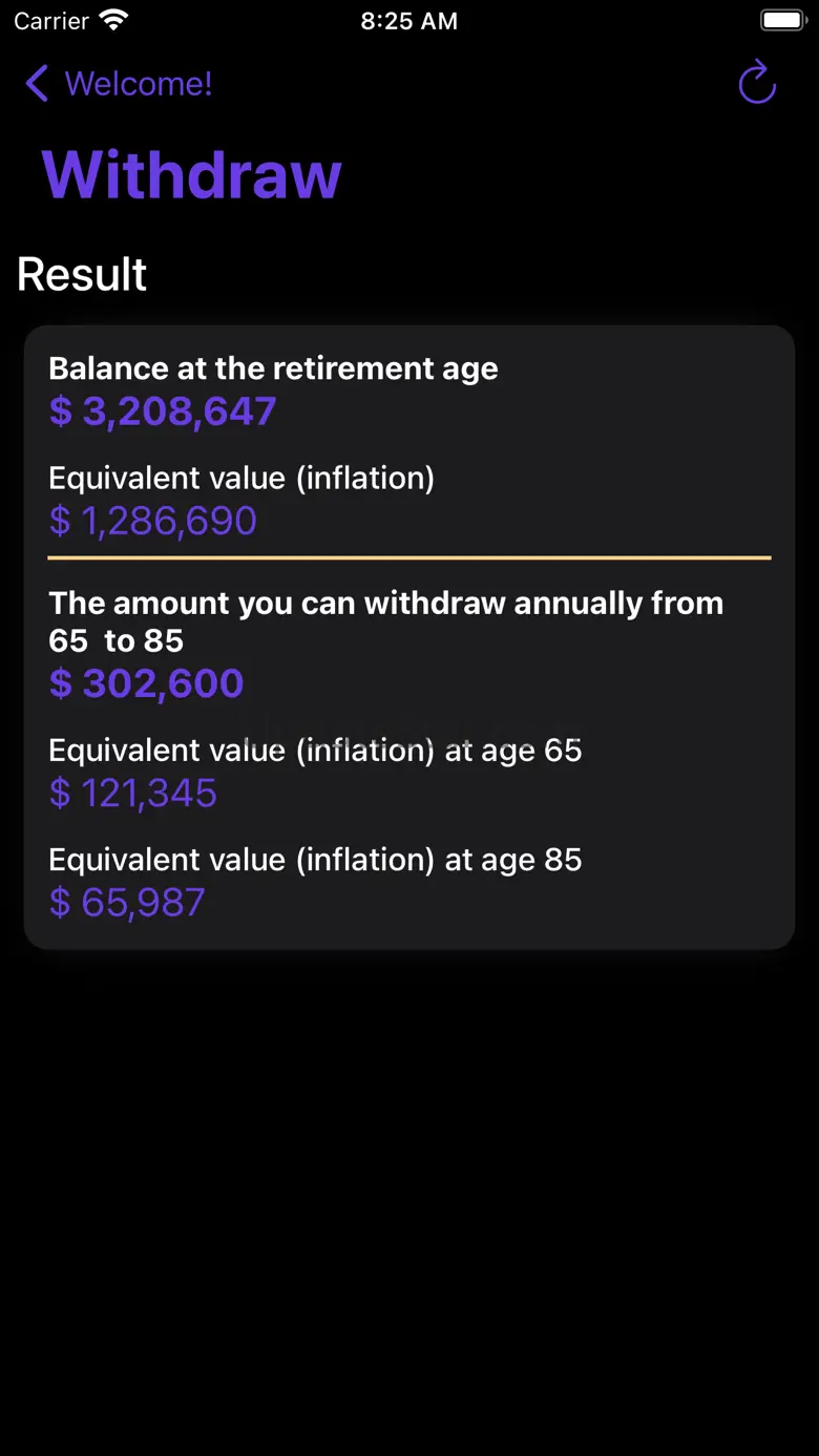 Retirement Calculator, Planner 2.0.0