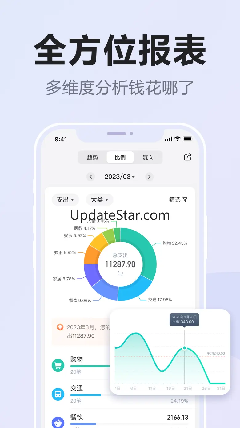 挖财记账-好用的记账本 8.1.0