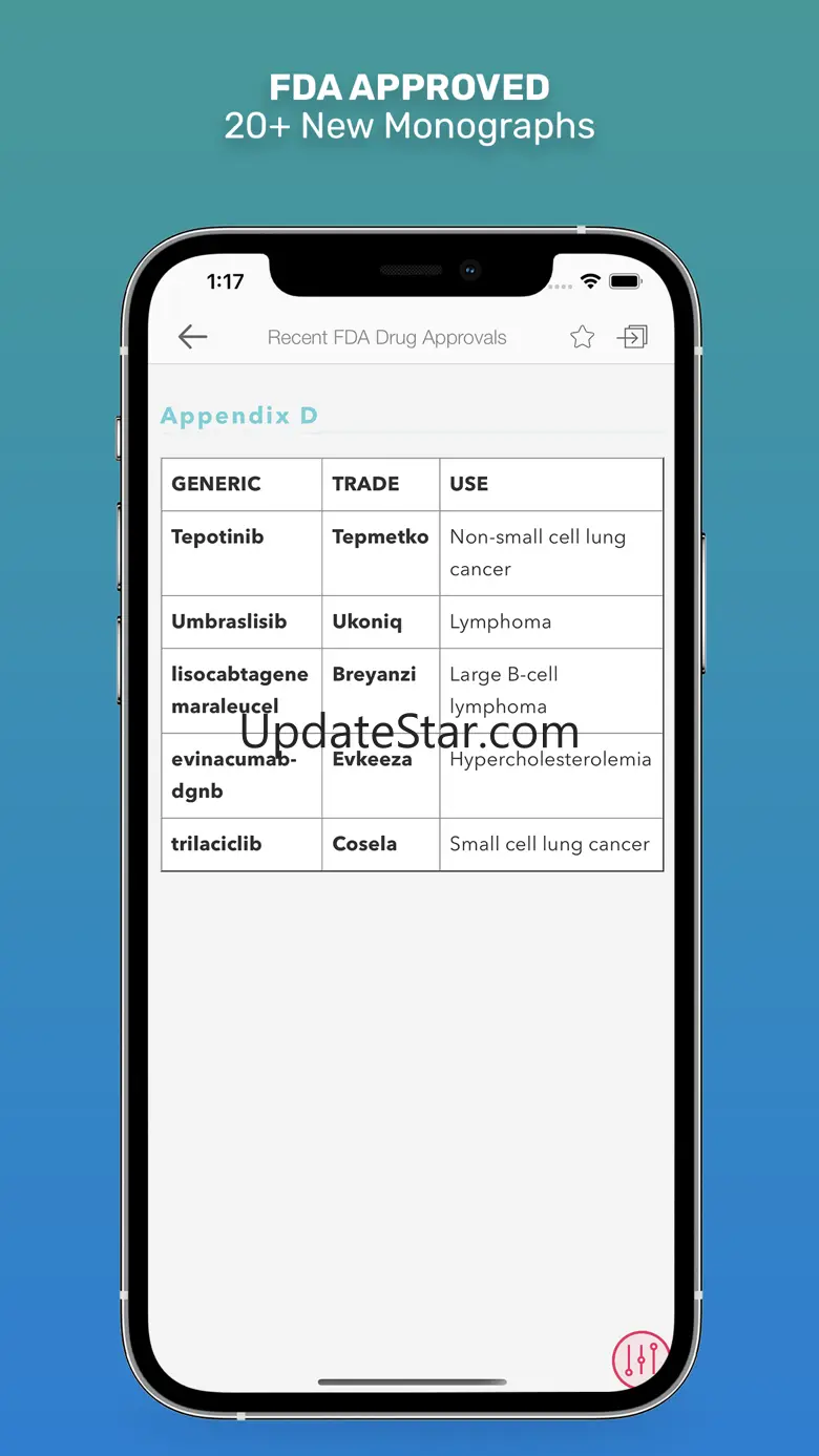 Mosby’s Nursing Drug Reference 5.4.1