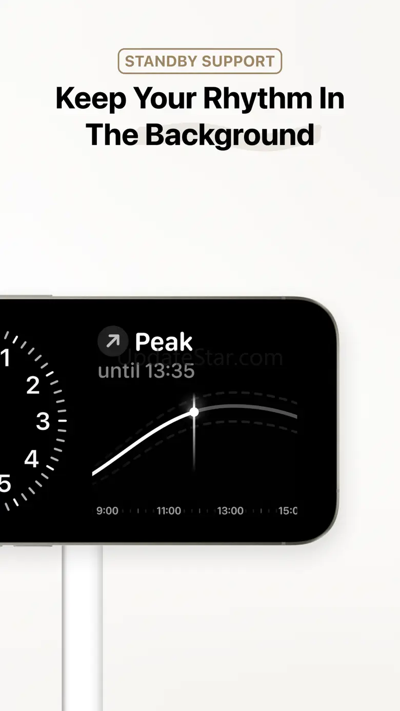 Peaks: Circadian Rhythm 2024.5