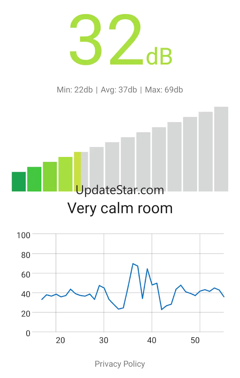 Decibel Meter - Sound & Noise 1.0.5