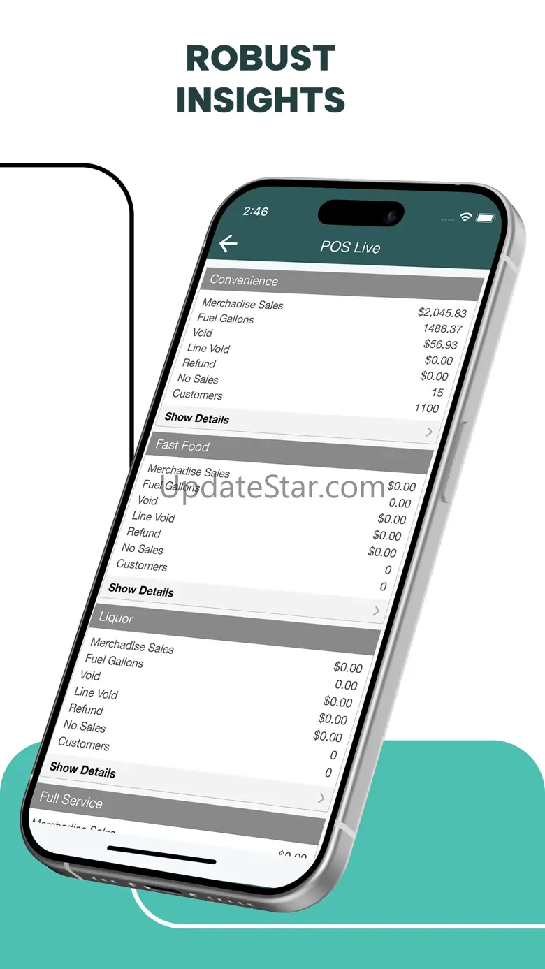 Modisoft Back Office 2.64