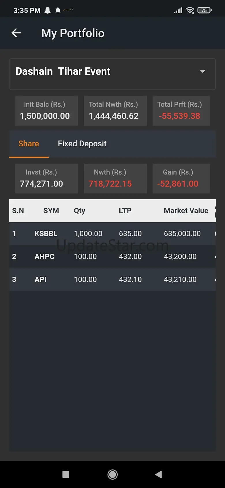 ShareSansar NEPSE App 3.0.0