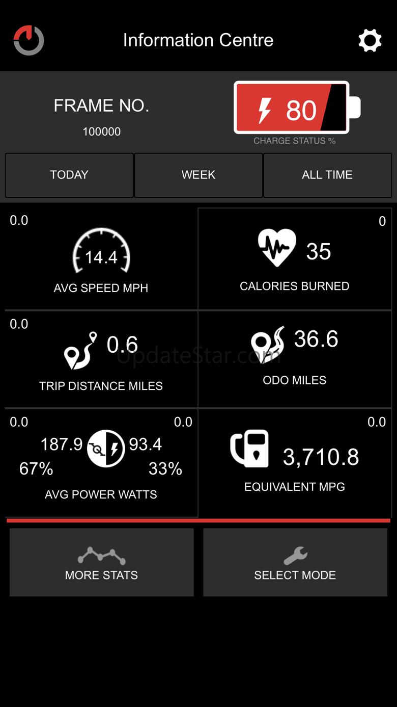 GocycleConnect 9.2