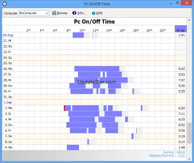PC On/Off Time tracking 3.2