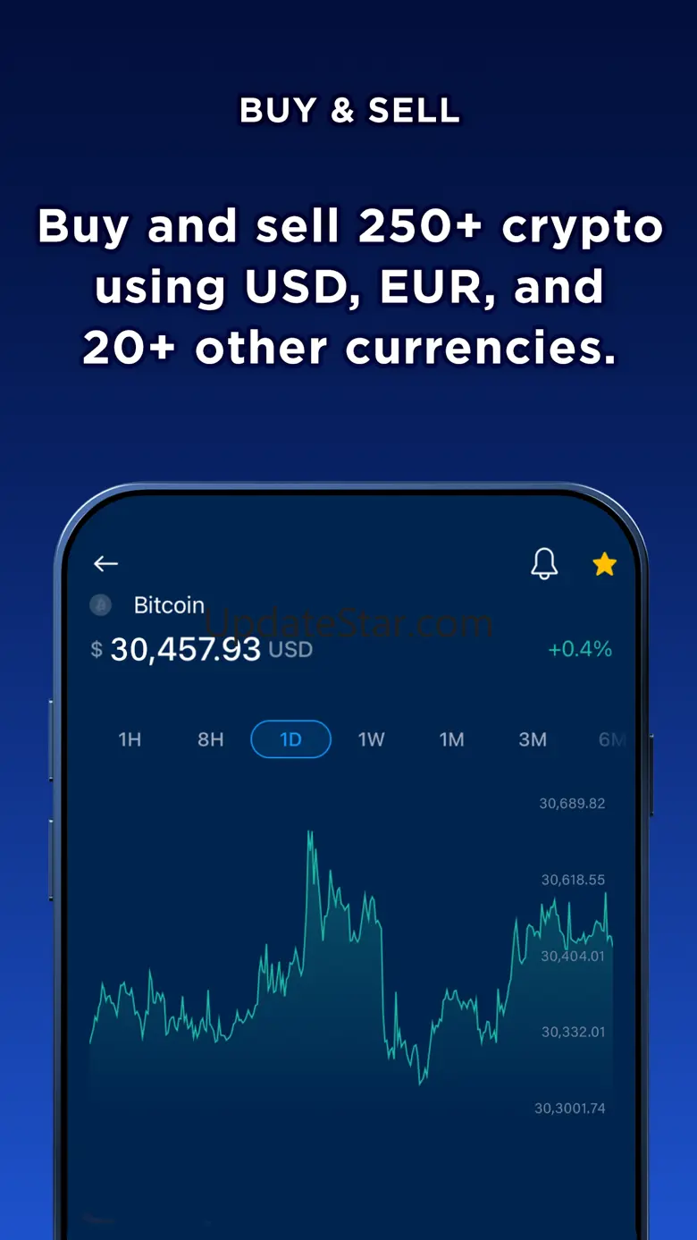 Crypto.com - Buy Bitcoin, SOL 3.185