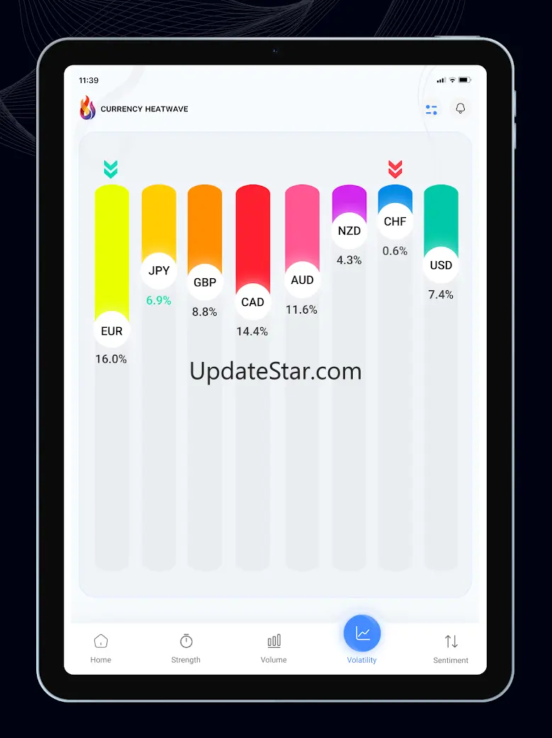 Currency Heatwave Forex AI 5.6.1