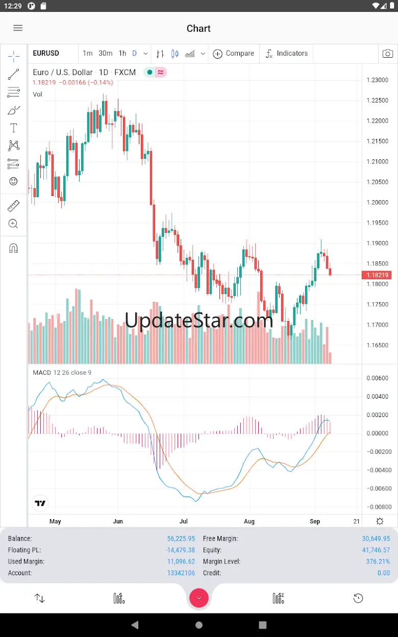 TradeX