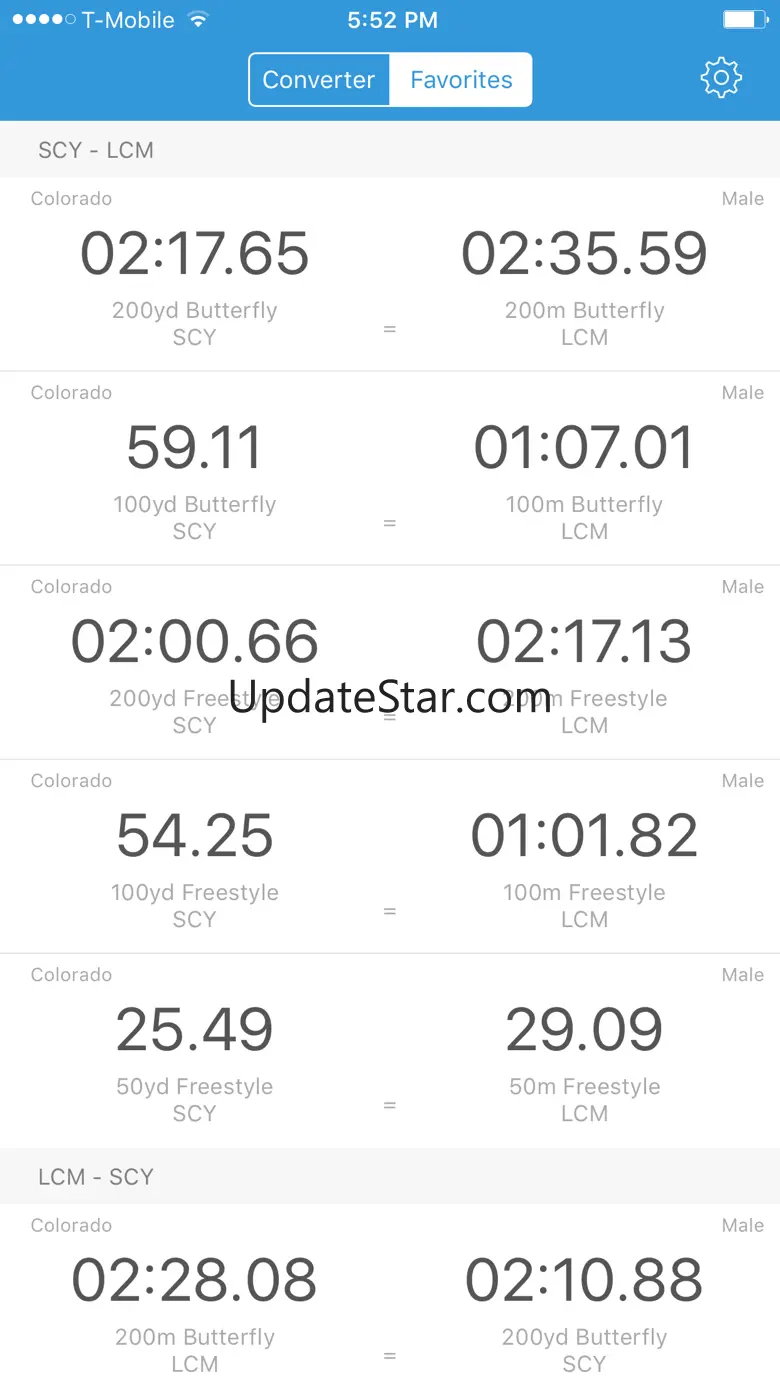 Swim Convert 2.0.2