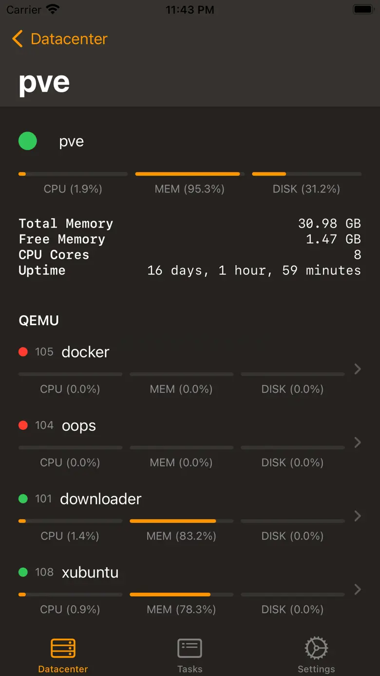 PVE Remote for Proxmox 2.0