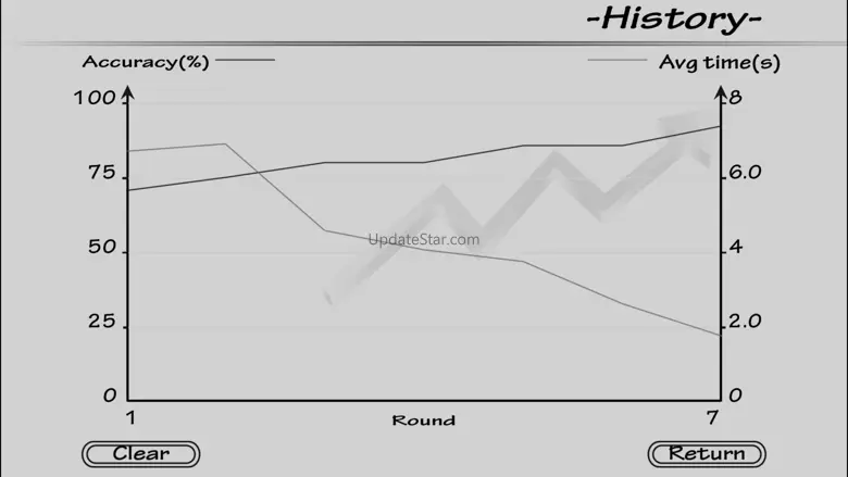 Piano Sight Reading - Lite 2.3.1