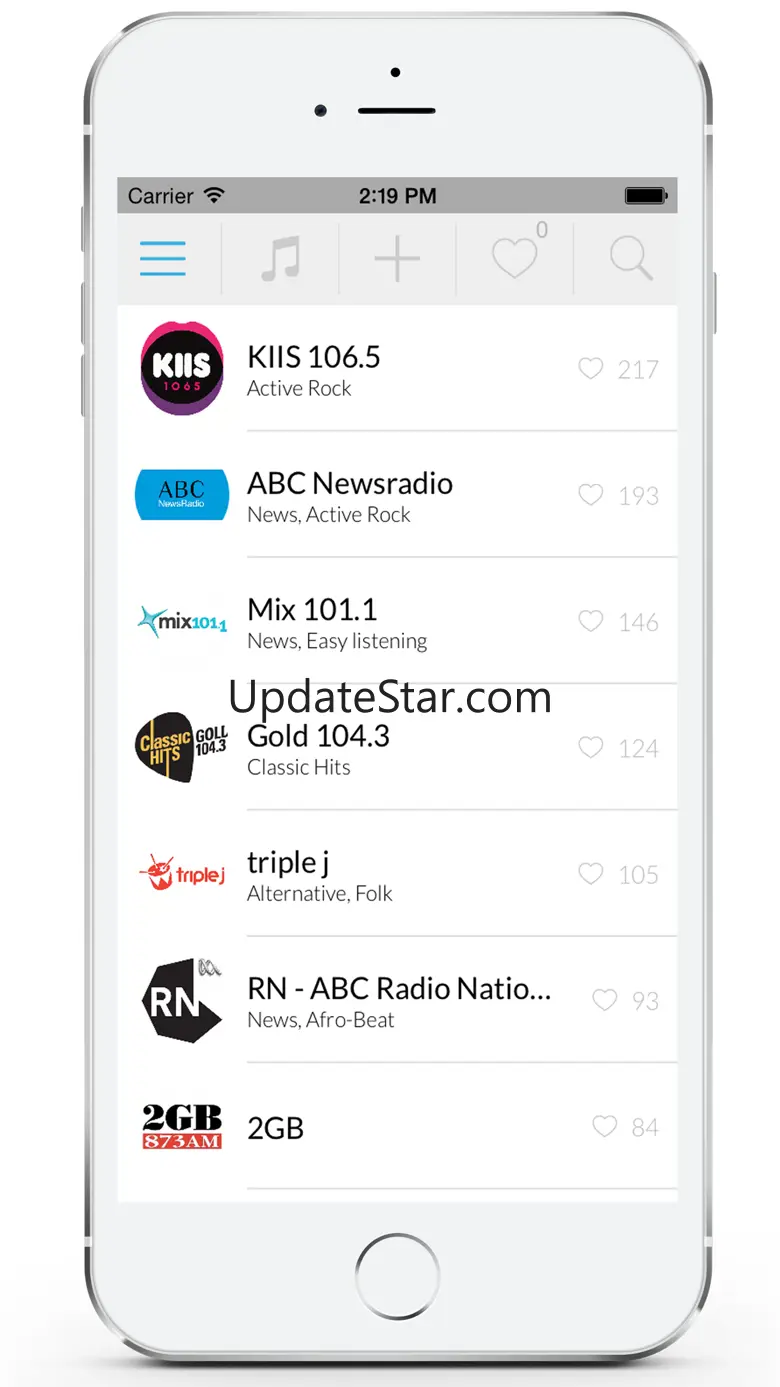 Radio Australia - Australian Radios 2.0