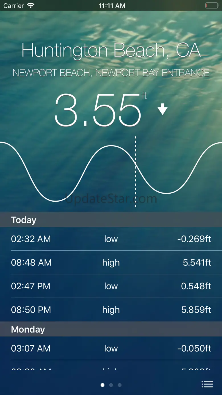 Swift Tides 1.0