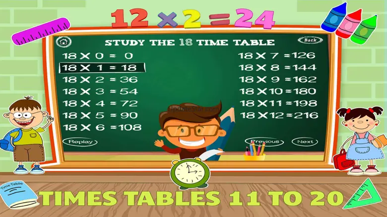 Math Times Table Quiz Games 2.1