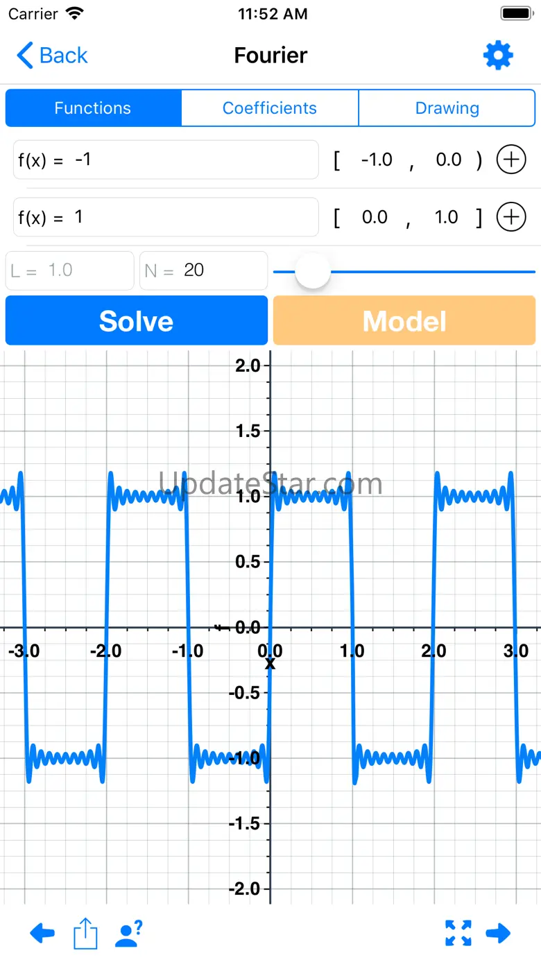 Waves: Partial Diff Eq 1.3.5