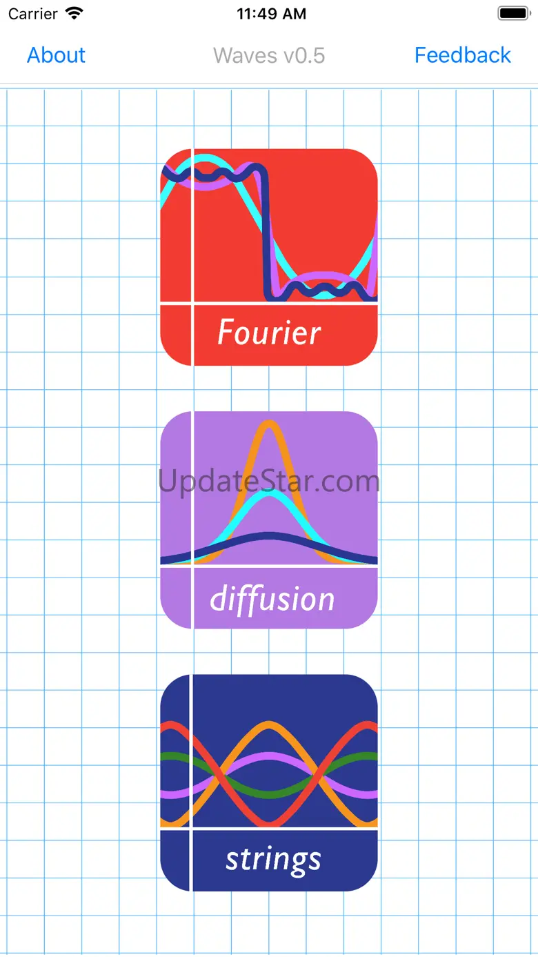 Waves: Partial Diff Eq 1.3.5